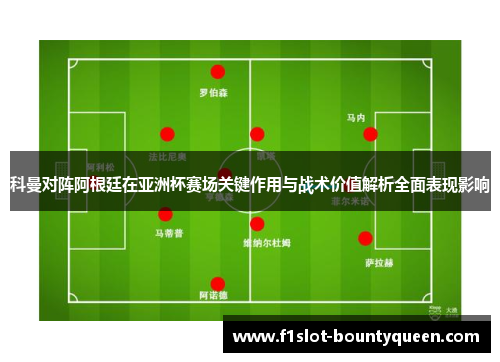 科曼对阵阿根廷在亚洲杯赛场关键作用与战术价值解析全面表现影响 科曼对阵阿根廷在亚洲杯赛场关键作用与战术价值解析全面表现影响