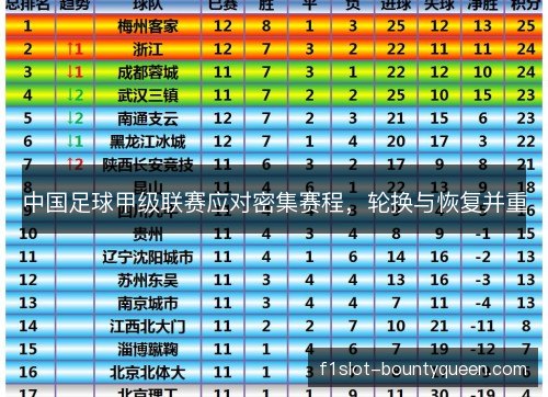 中国足球甲级联赛应对密集赛程，轮换与恢复并重